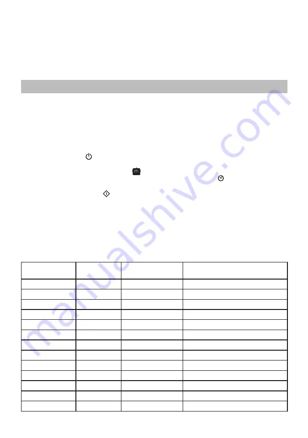 Crock-Pot CSC024X Instruction Manual Download Page 35