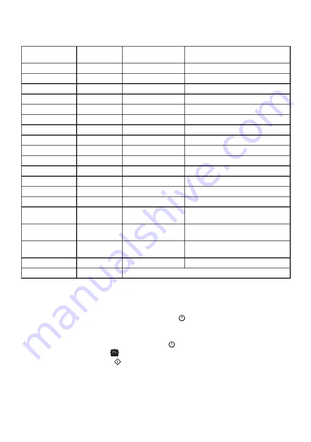 Crock-Pot CSC024X Instruction Manual Download Page 77