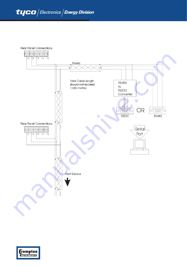 Crompton Tyco Electronics SWITCHBOARD INTEGRA 1540 Installation And Operating Instructions Manual Download Page 33