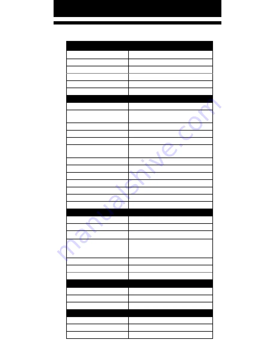 Cromtech Brumby CTG3000i Owner'S Manual Download Page 42