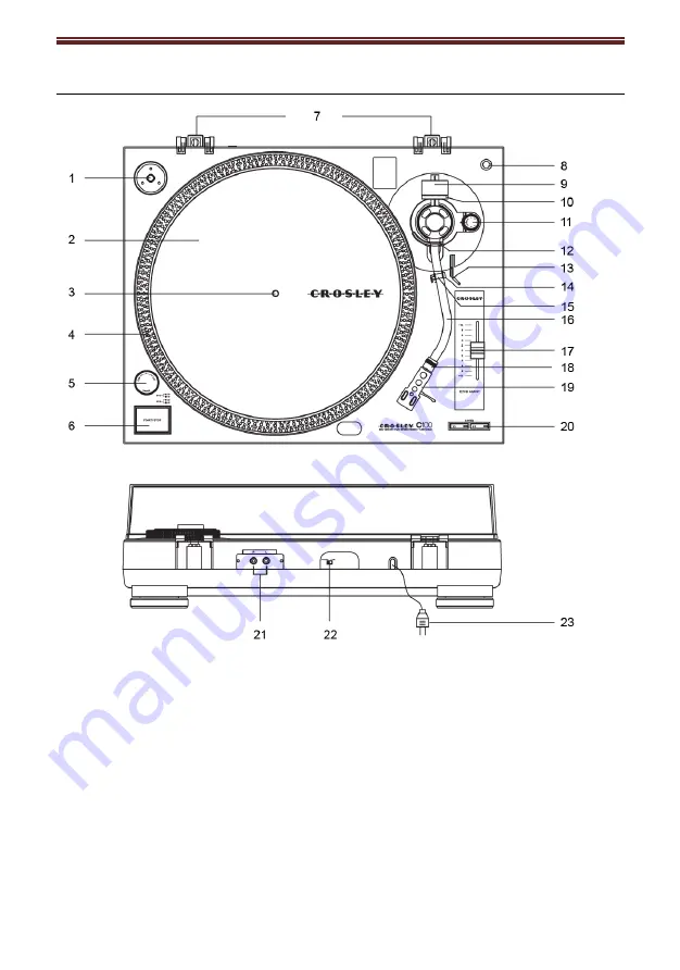 Crosley C100 Instruction Manual Download Page 5