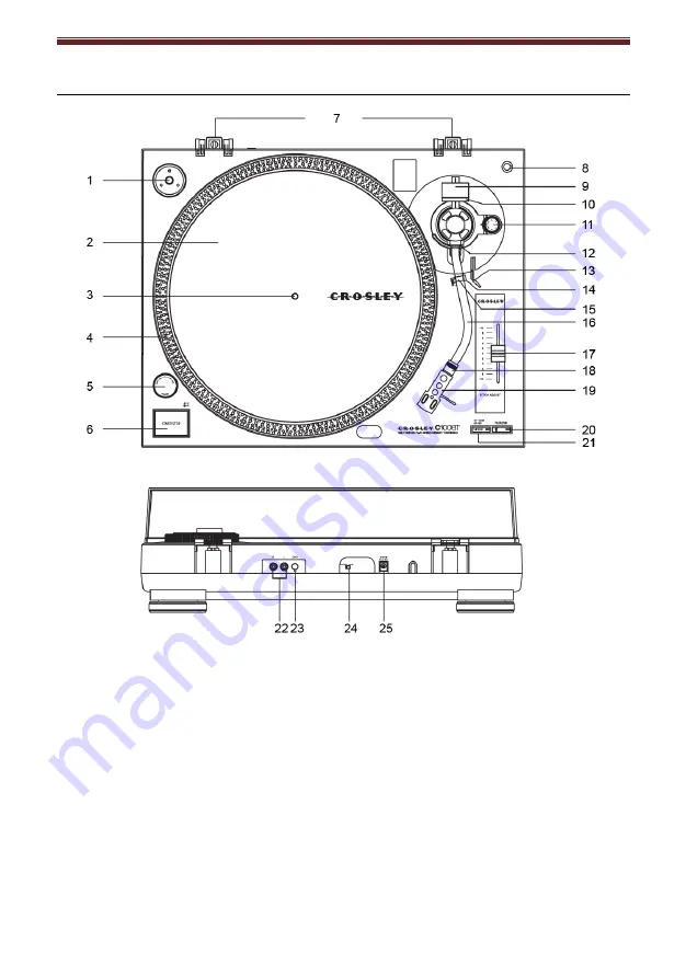 Crosley C100BT Instruction Manual Download Page 4