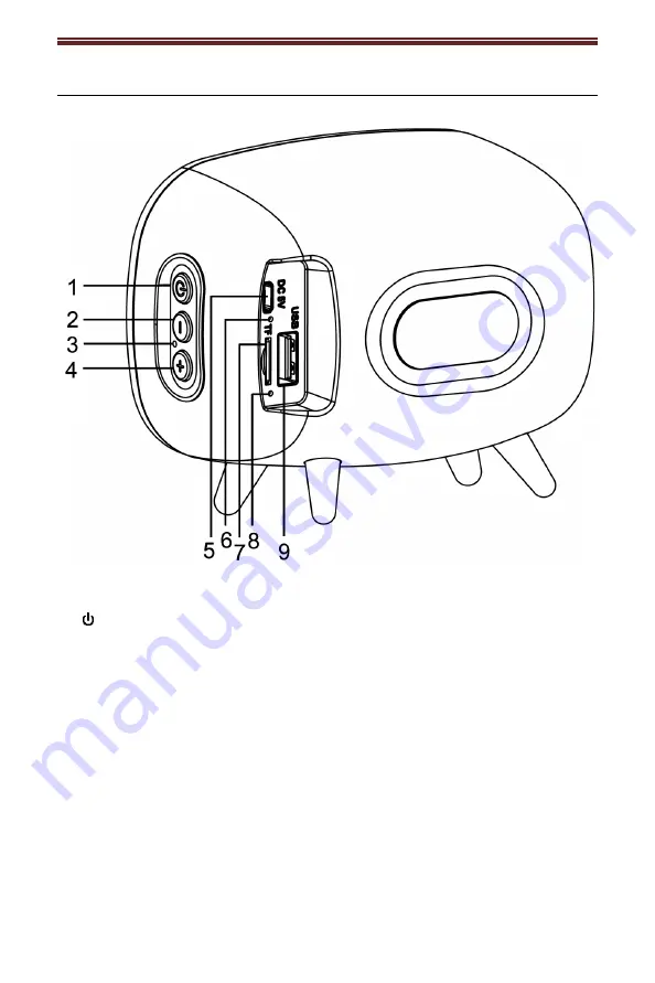 Crosley CR3039A Instruction Manual Download Page 4