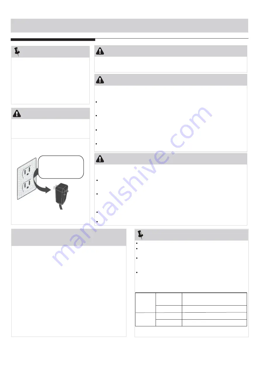 Crosley CTWMHE12B2 Use & Care Manual Download Page 5