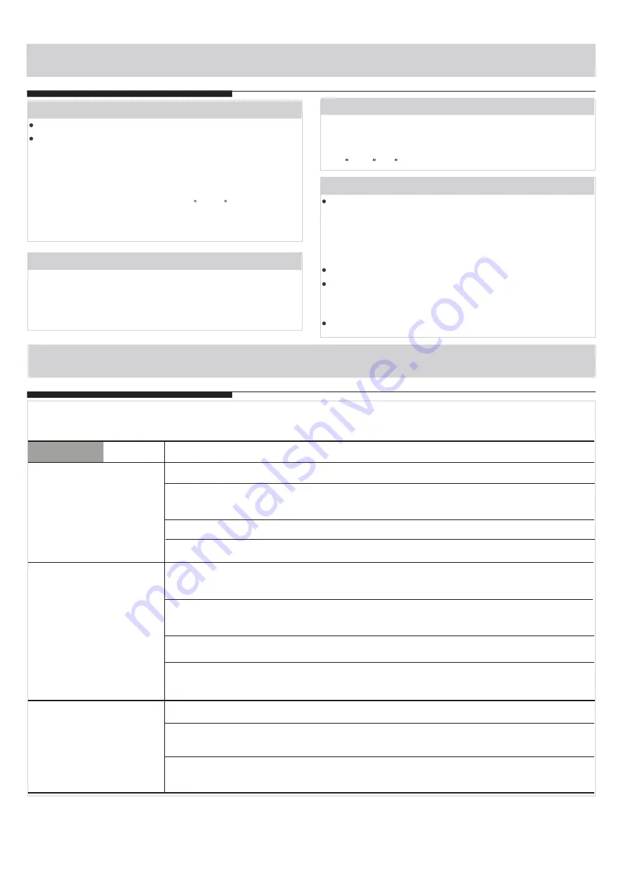 Crosley CTWMHE12B2 Use & Care Manual Download Page 23