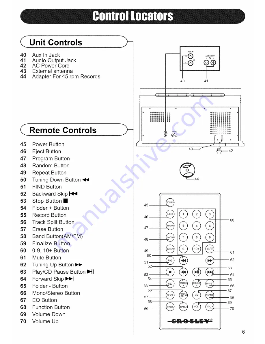 Crosley Music Writer CR24-003A Instruction Manual Download Page 7