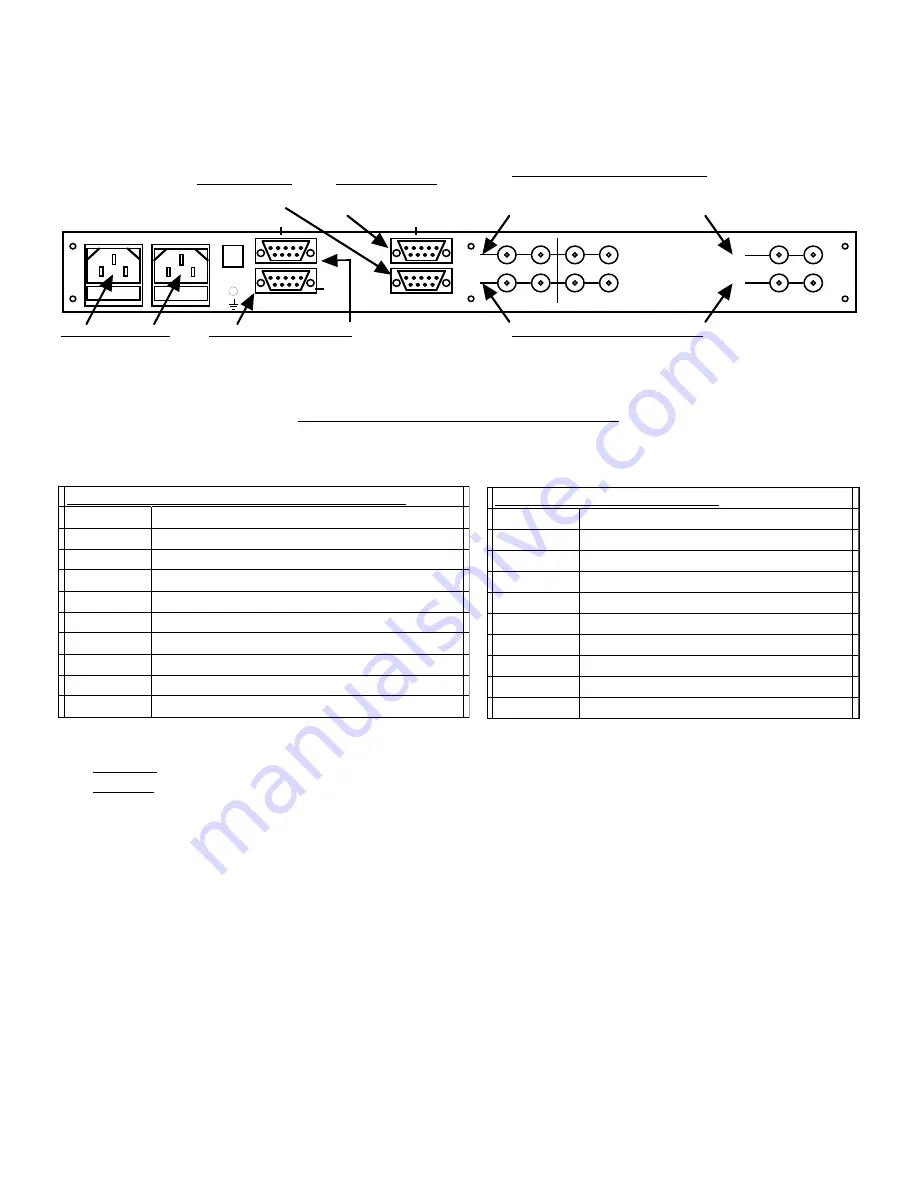 Cross Technologies 2582-122 Instruction Manual Download Page 9