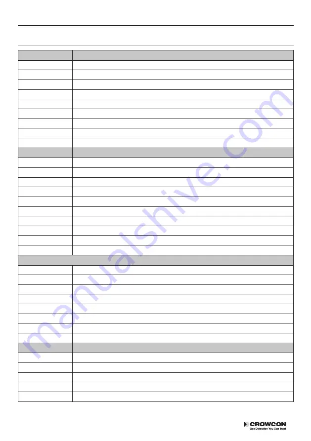 Crowcon Gas-Tec User Manual Download Page 30