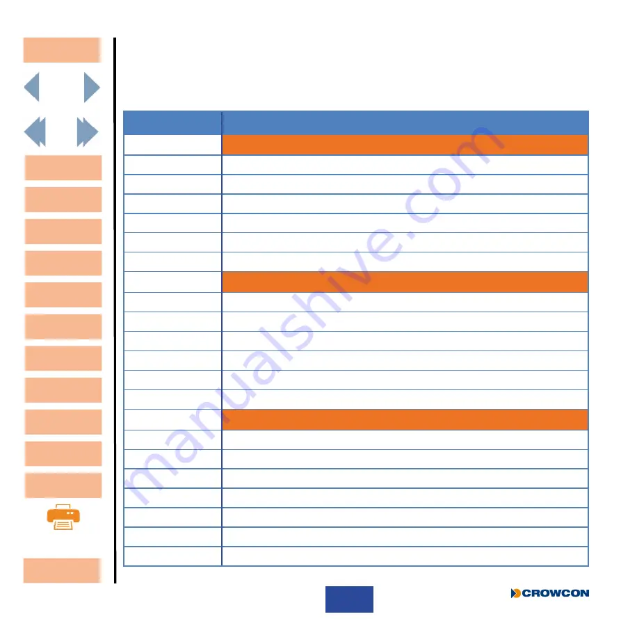 Crowcon I-Test User'S Operation Manual Download Page 113