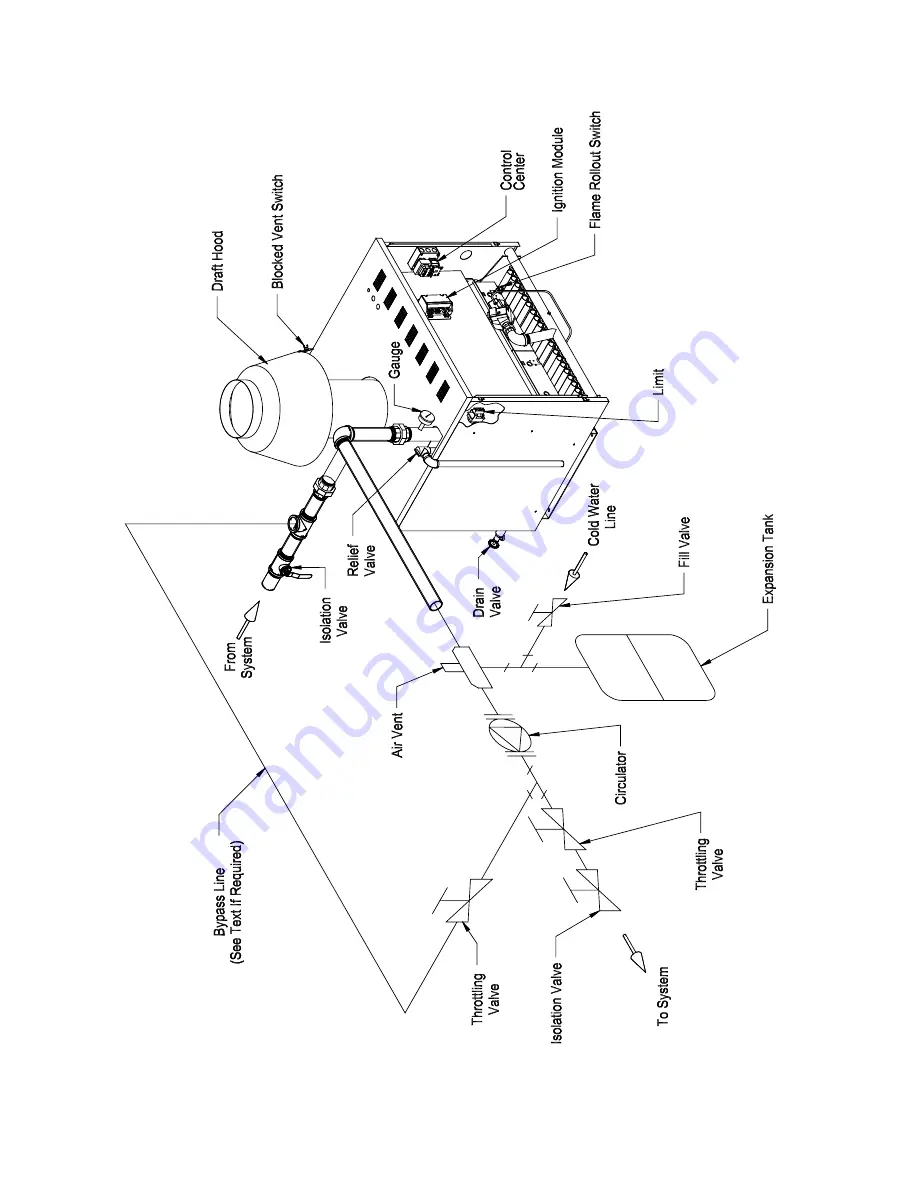 Crown Boiler 16 Series and Installation And Operating Instructions Manual Download Page 25