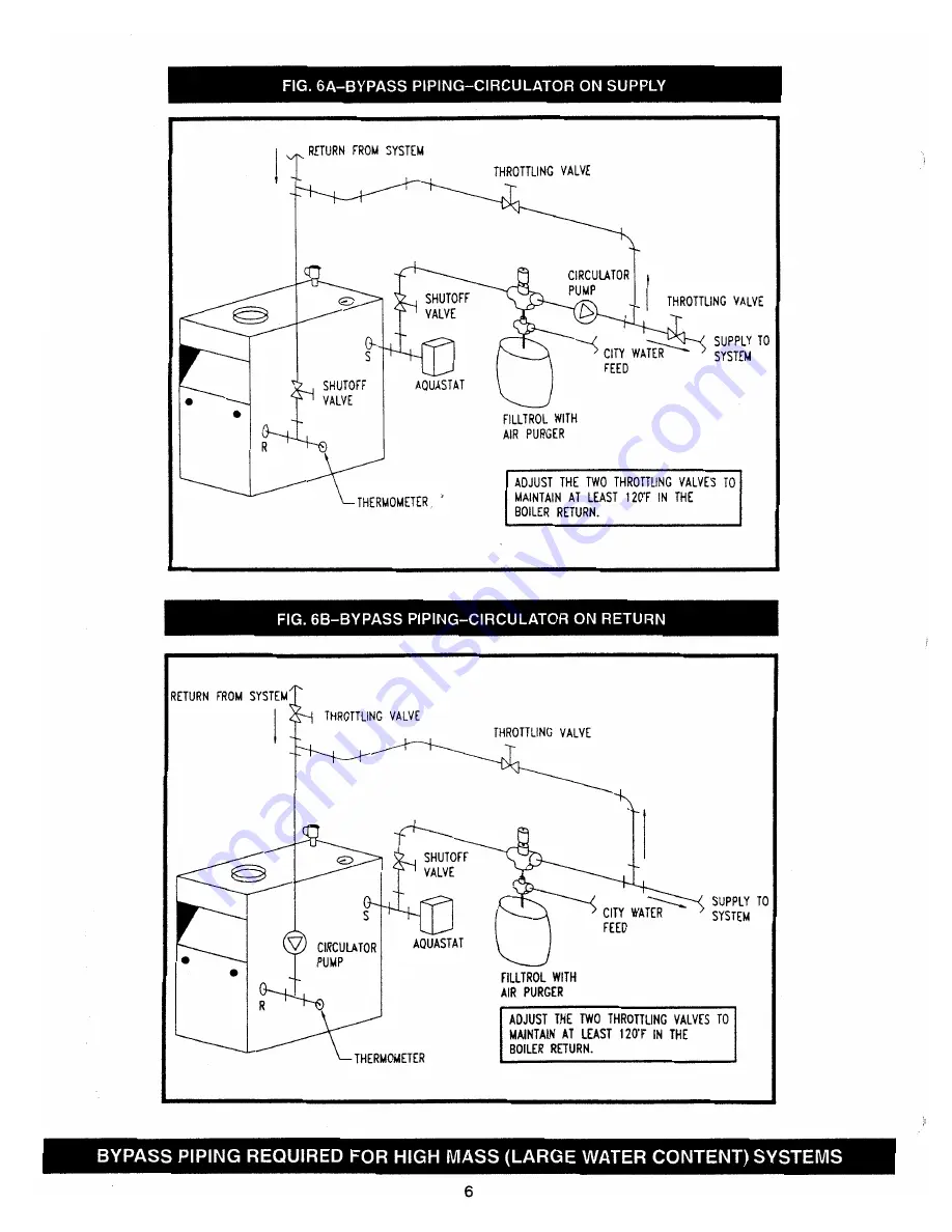 Crown Boiler ABF-EID Скачать руководство пользователя страница 6