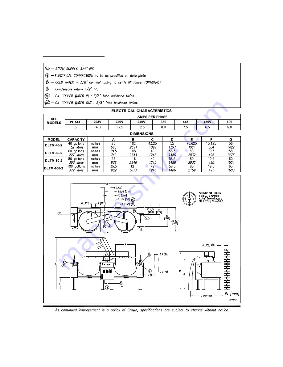 Crown DLTM-100 Скачать руководство пользователя страница 5