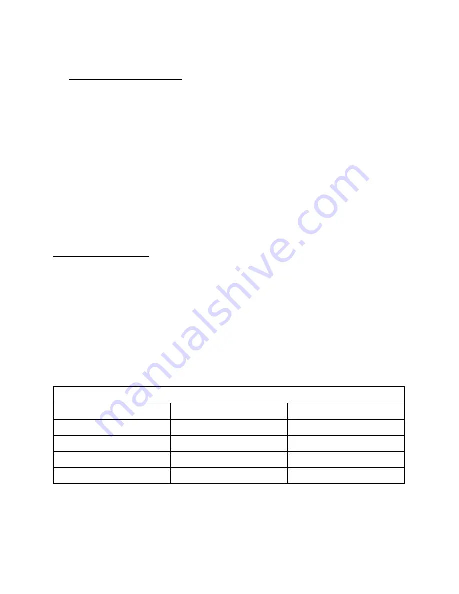 Crown ECTS-12 Installation & Operation Manual Download Page 6