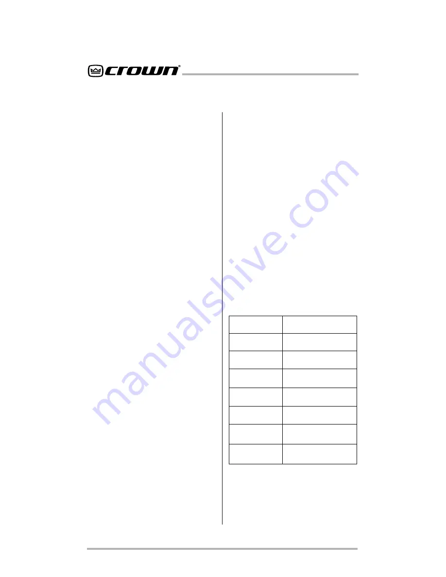 Crown IQ-PIP-USP2 Reference Manual Download Page 34