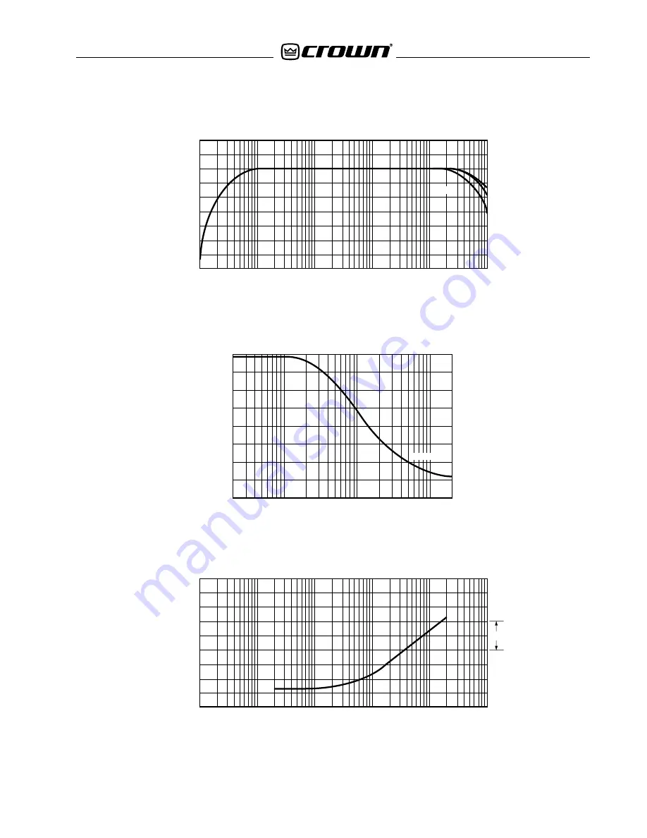 Crown Macro-Tech 2402 Service Manual Download Page 11