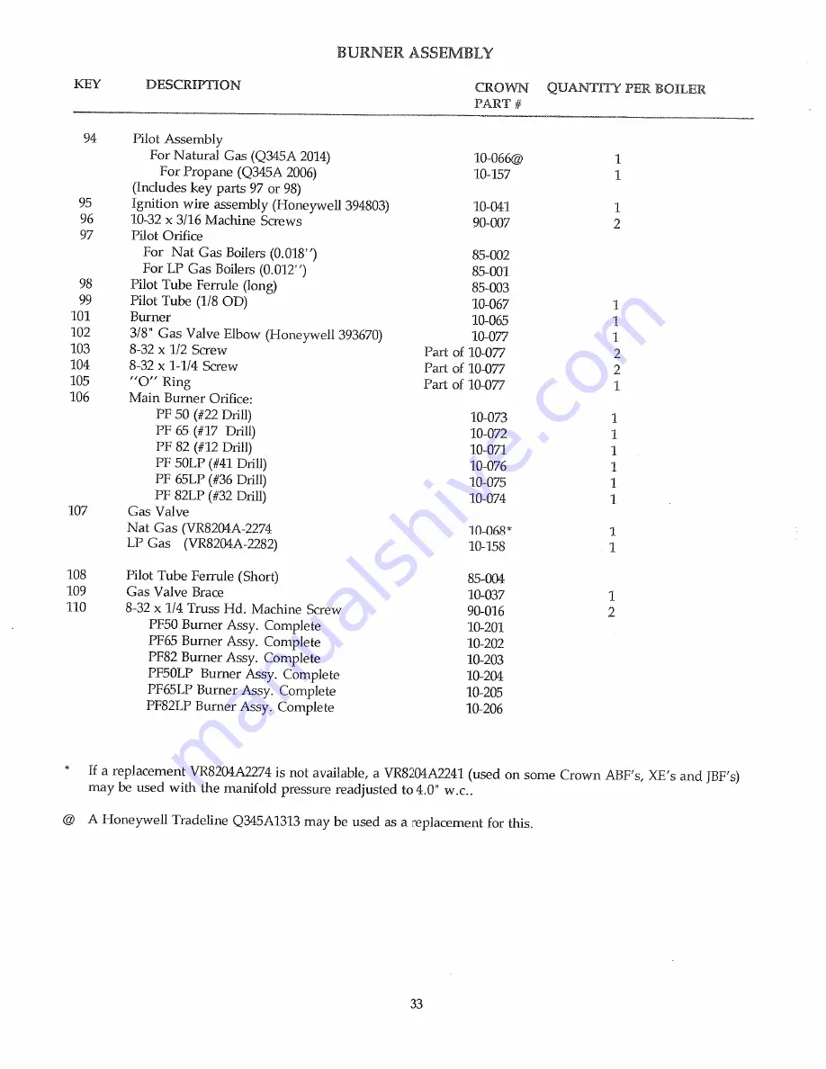 Crown PF-50 Installation And Operating Instructions Manual Download Page 34