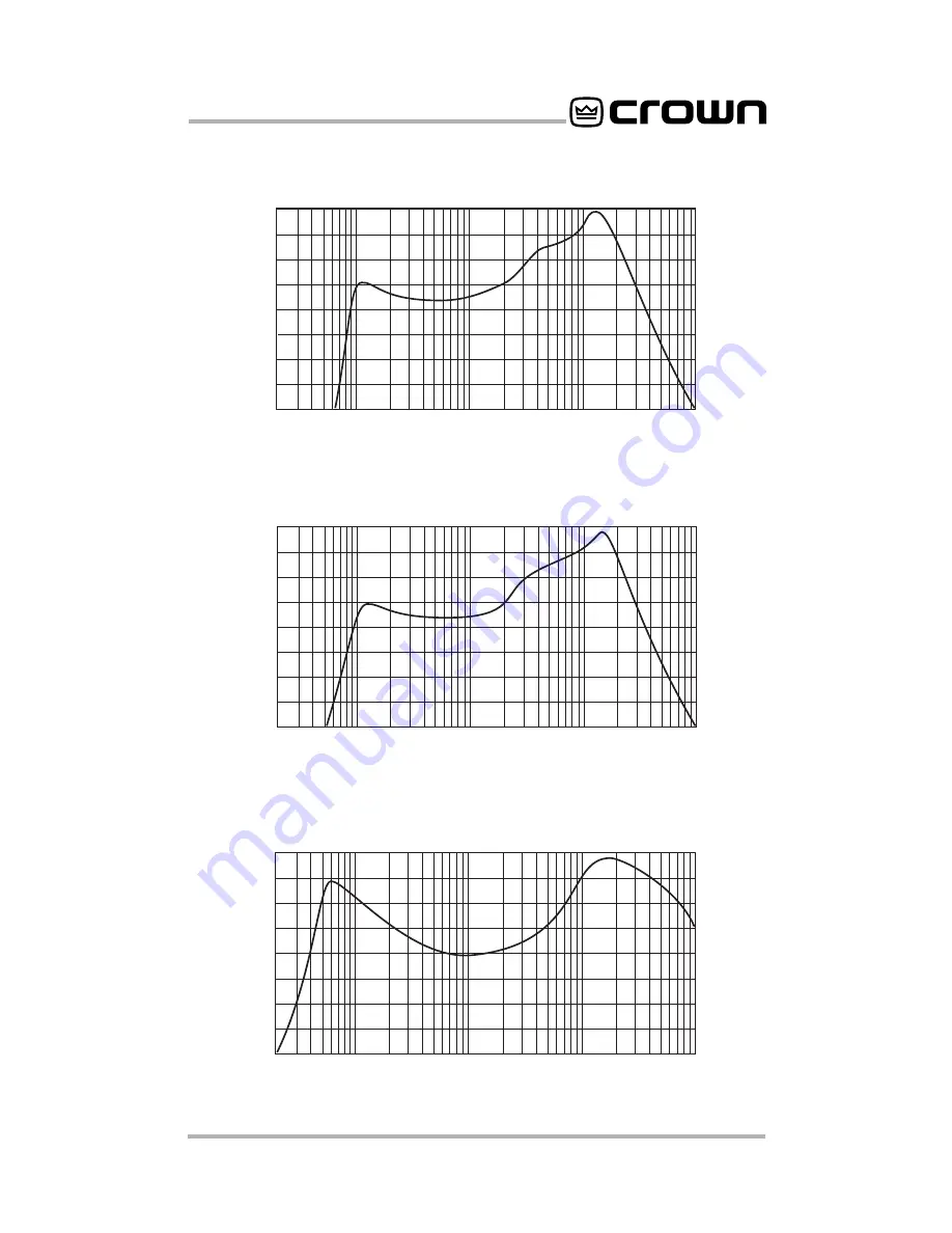 Crown PIP-BEQ Reference Manual Download Page 9