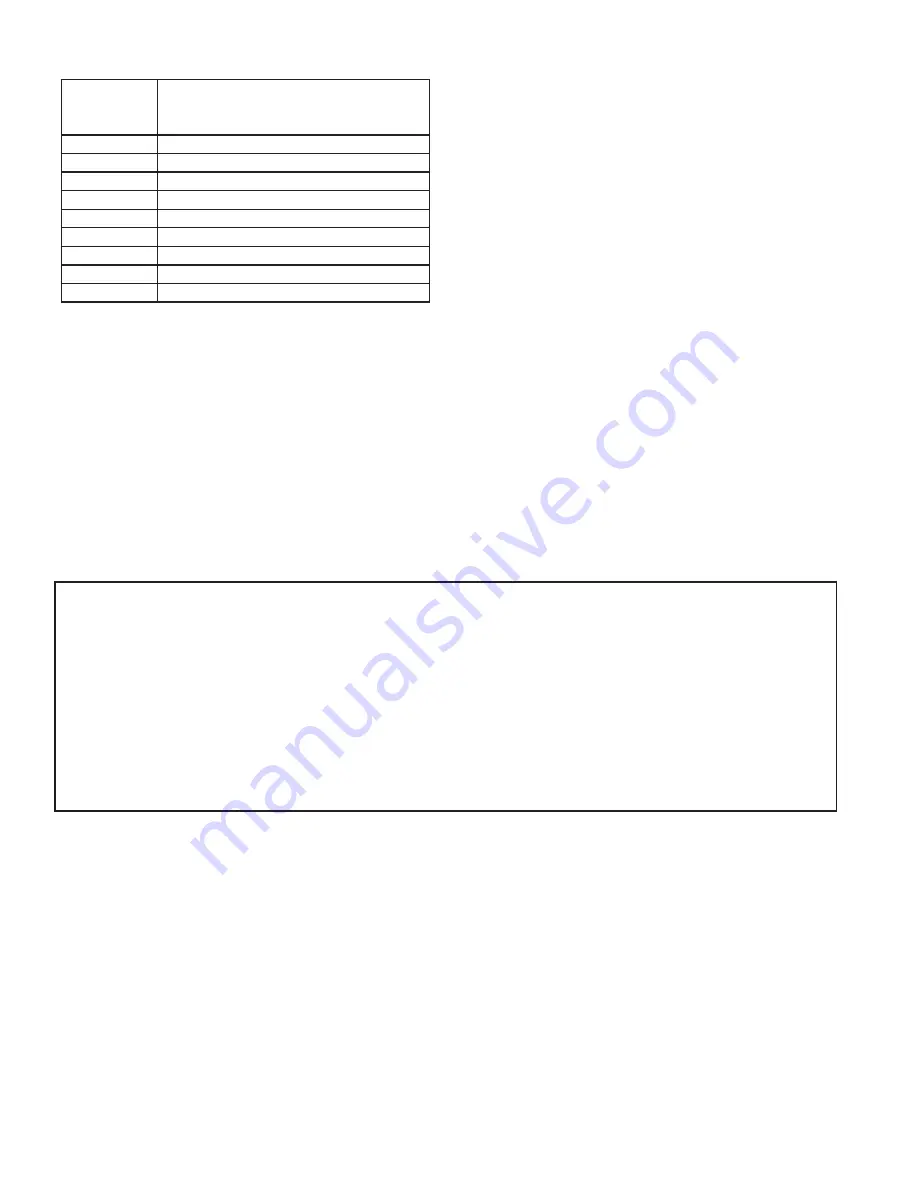 Crown TWZ065 Скачать руководство пользователя страница 6