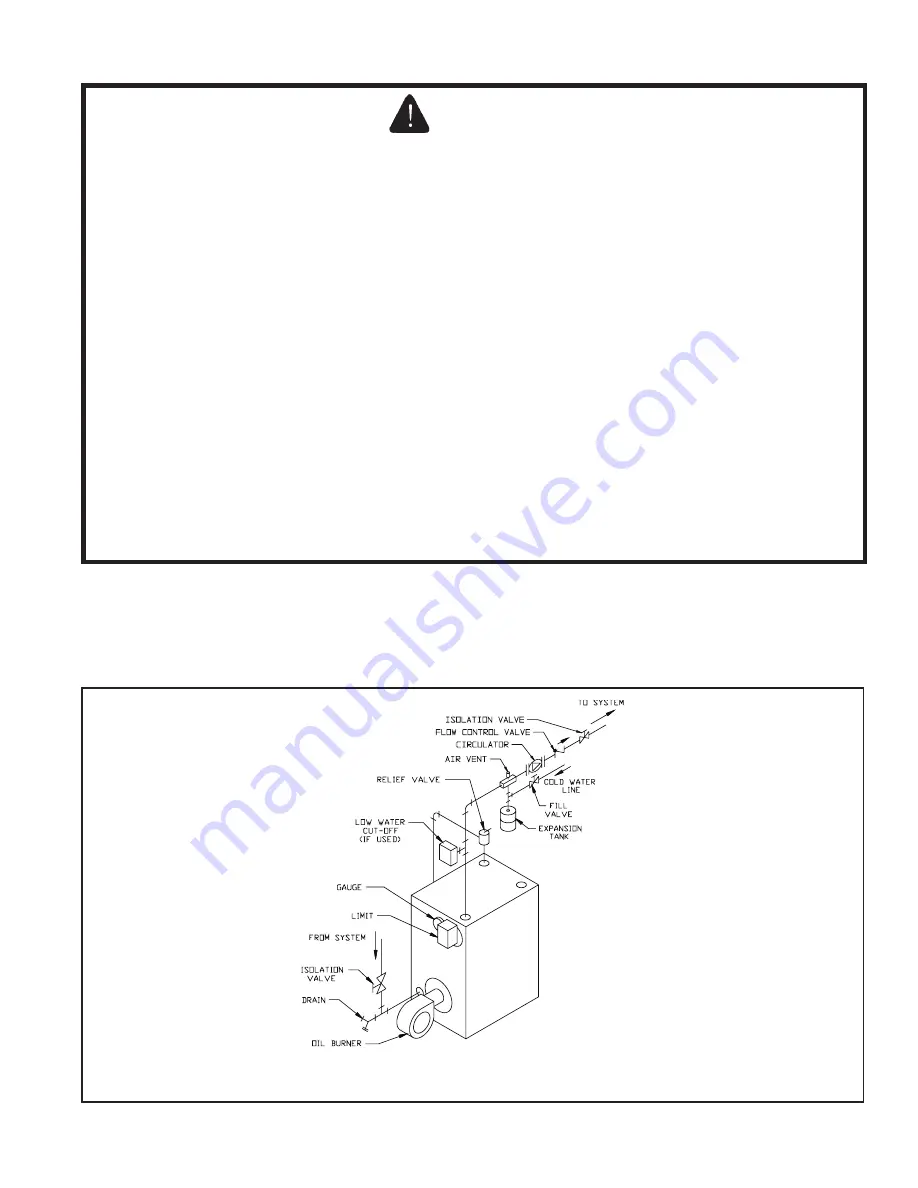 Crown TWZ065 Installation Instructions Manual Download Page 15