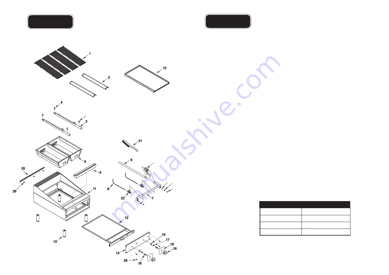 croydon CCR2 Instruction Manual Download Page 2