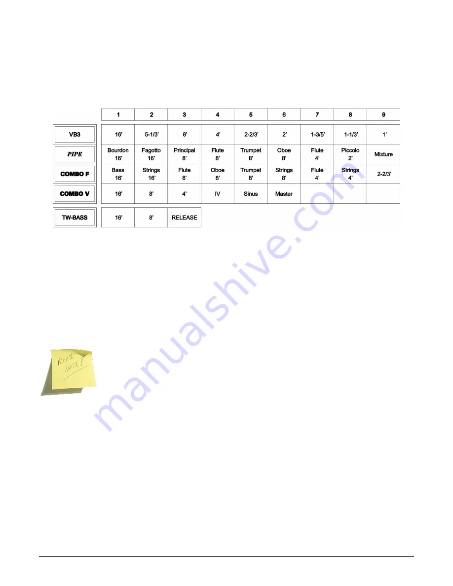 Crumar MOJO 61 User Manual Download Page 14