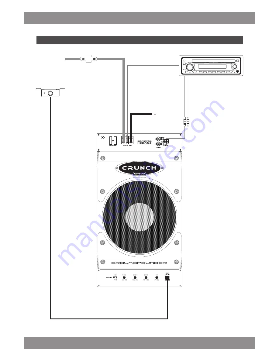 Crunch Groundpounder GP800 Owner'S Manual Download Page 4