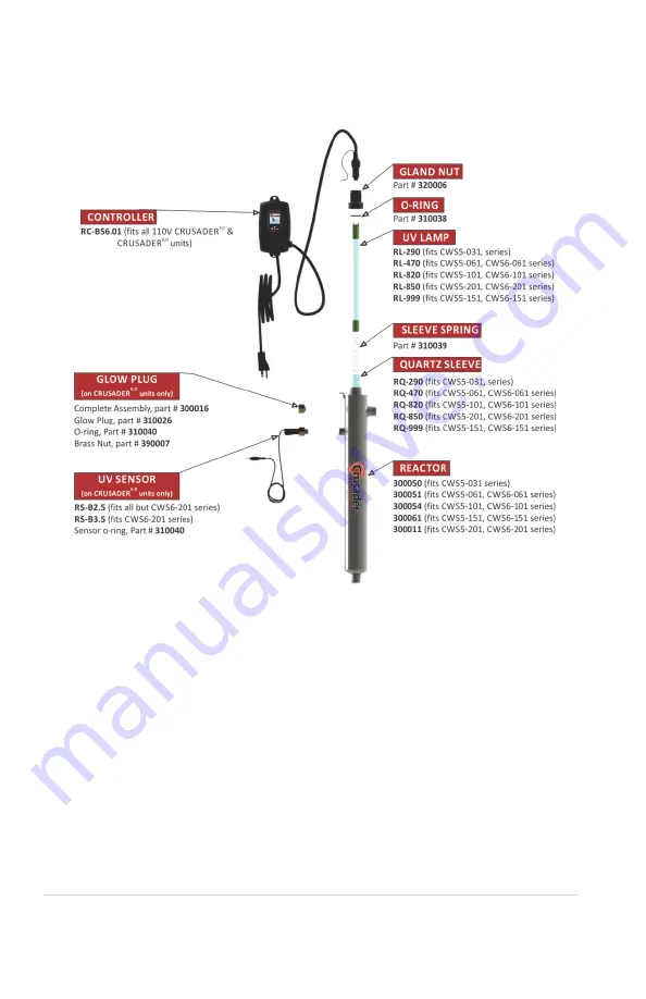 Crusader CWS5-031 Owner'S Manual Download Page 6