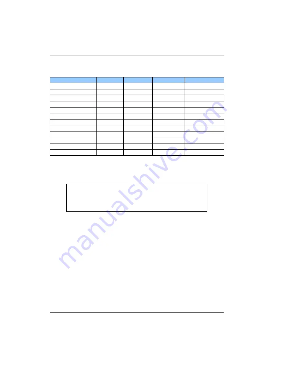 Cryo-con 24C User Manual Download Page 84