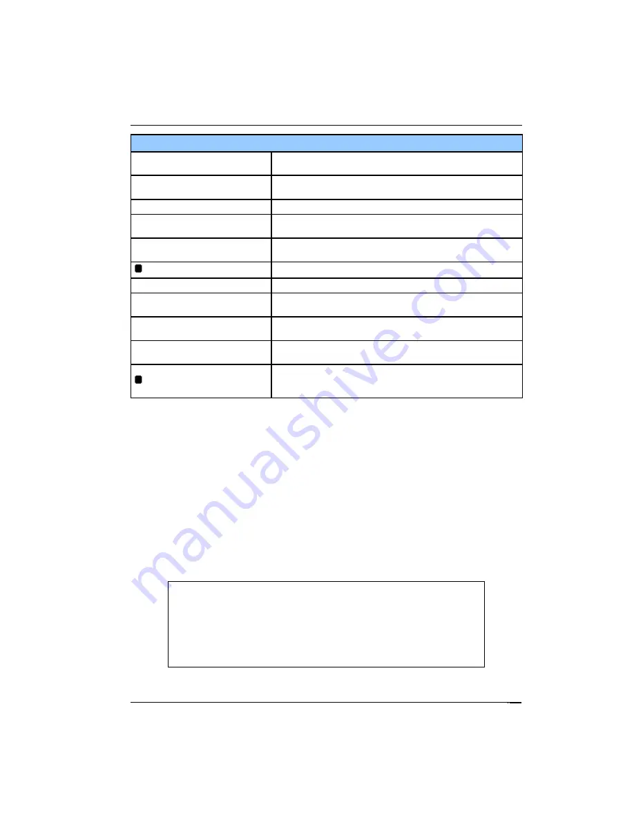 Cryo-con 24C User Manual Download Page 89