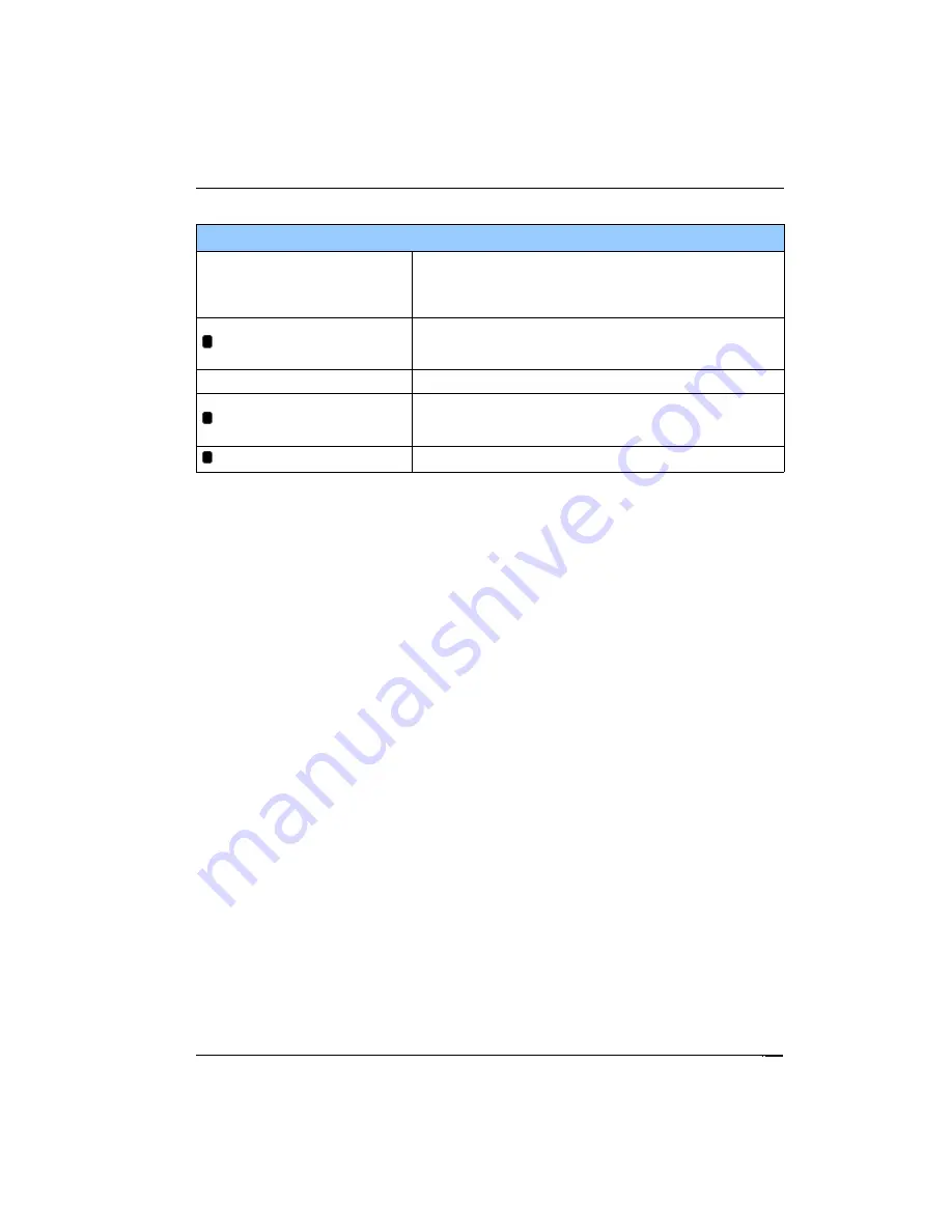 Cryo-con 24C User Manual Download Page 99