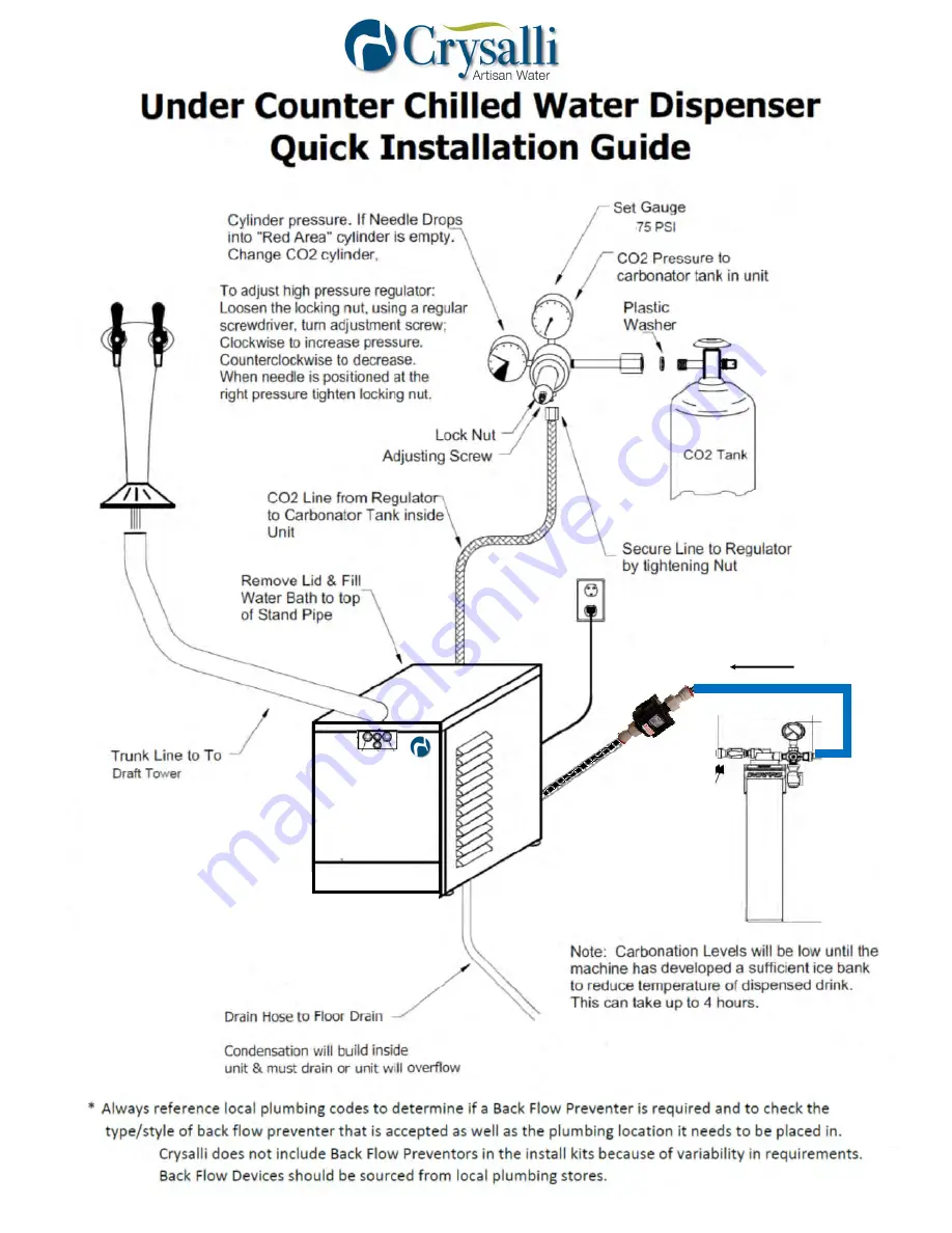 Crysalli CP2000-R-UC-BH Installation Manual Download Page 4