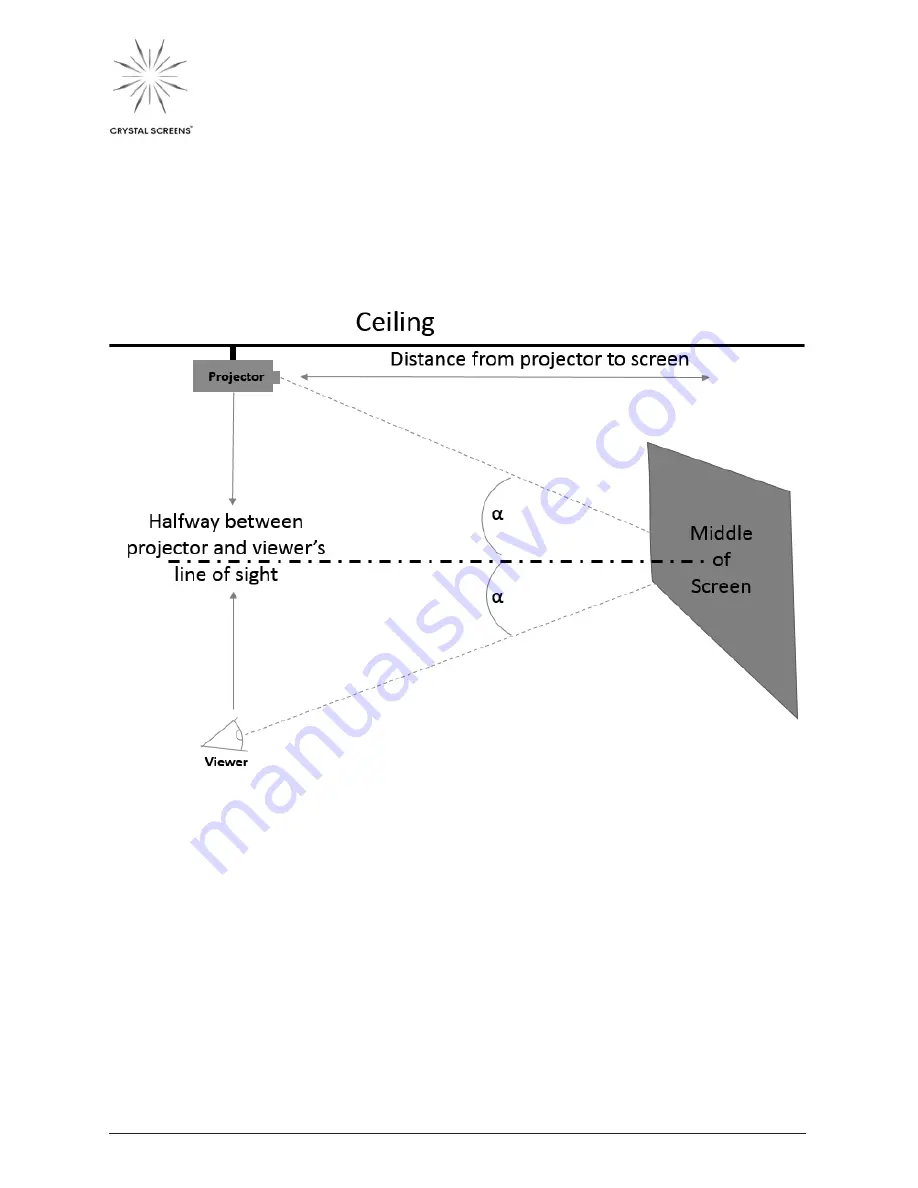 Crystal Screen S100V2.5C User Manual Download Page 30