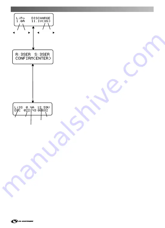 CS-Electronic C140230 User Manual Download Page 15