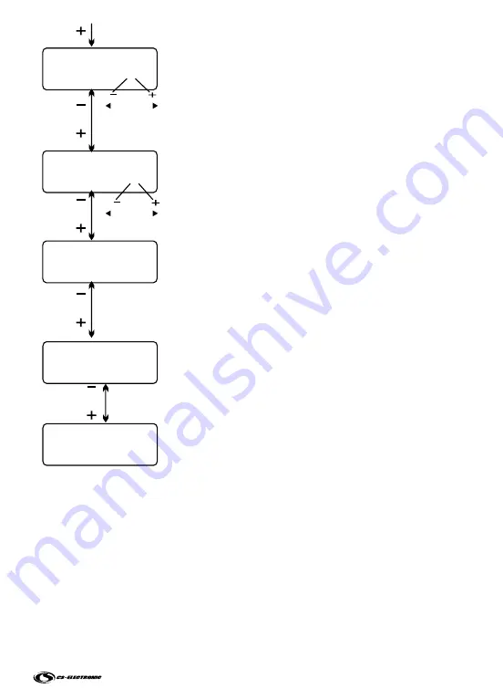 CS-Electronic C140230 User Manual Download Page 23