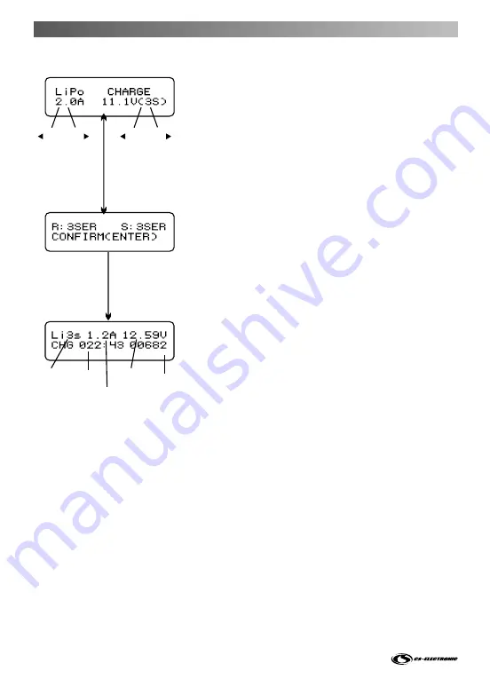 CS-Electronic C140230 User Manual Download Page 44