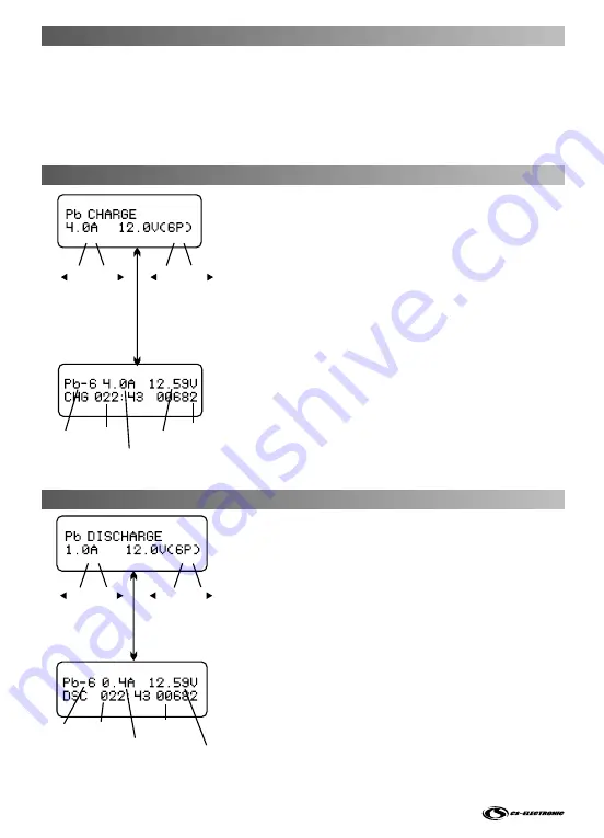 CS-Electronic C140230 User Manual Download Page 48