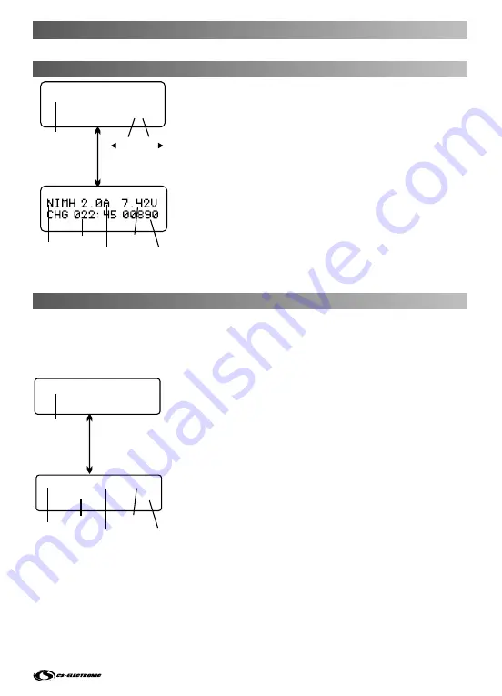 CS-Electronic C140230 User Manual Download Page 49