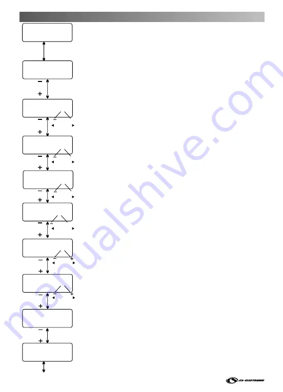 CS-Electronic C140230 User Manual Download Page 52