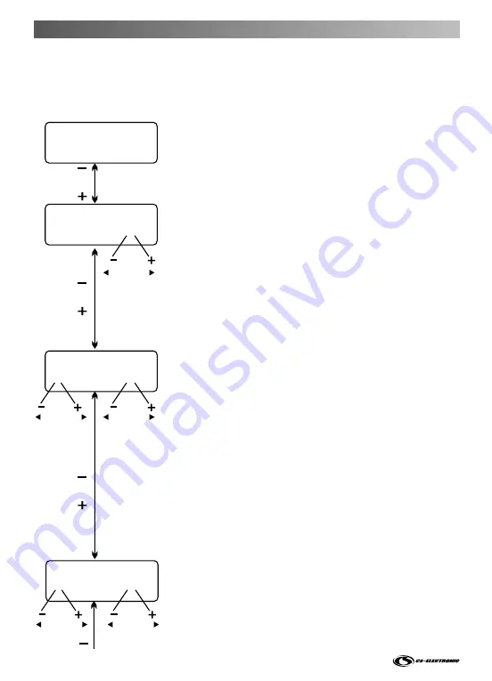 CS-Electronic C140230 User Manual Download Page 54