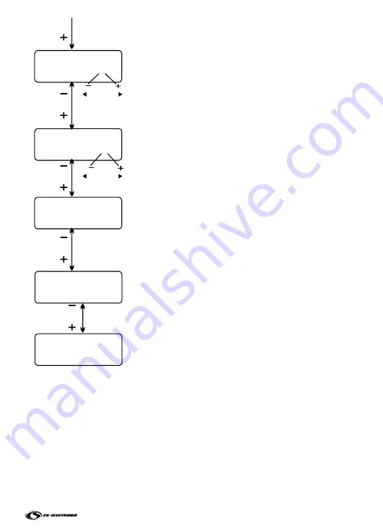 CS-Electronic C140230 User Manual Download Page 55