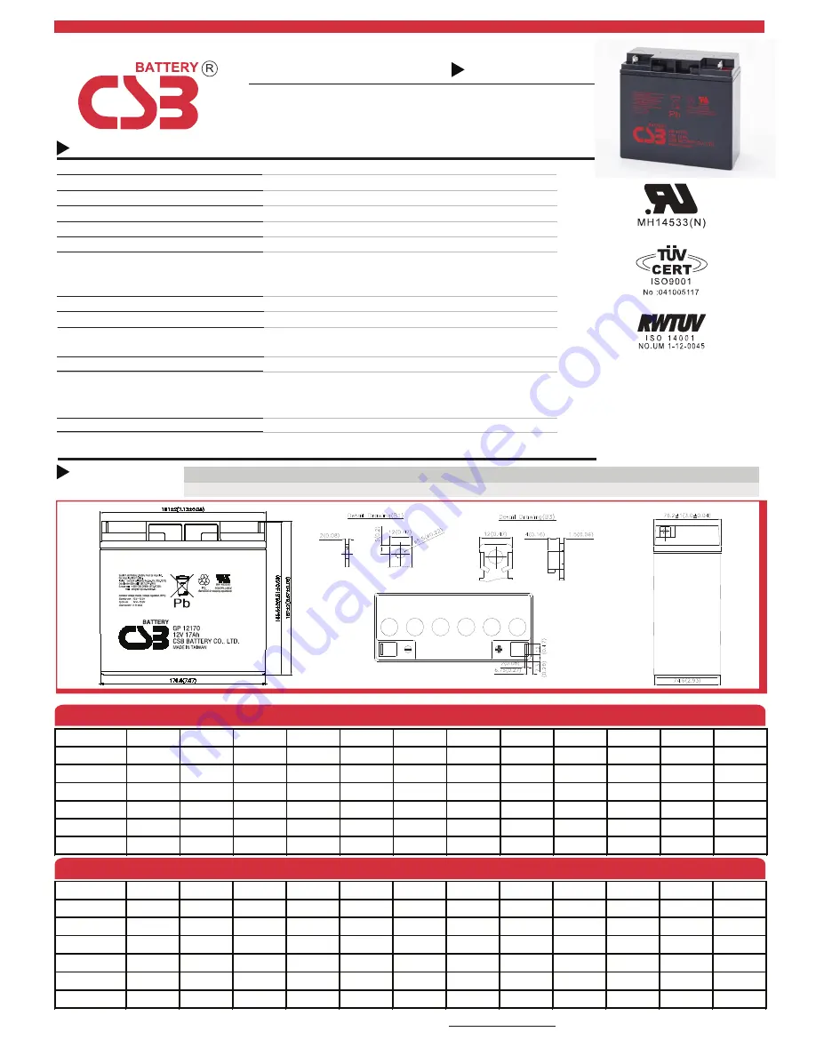 CSB GP 12170 Specifications Download Page 1