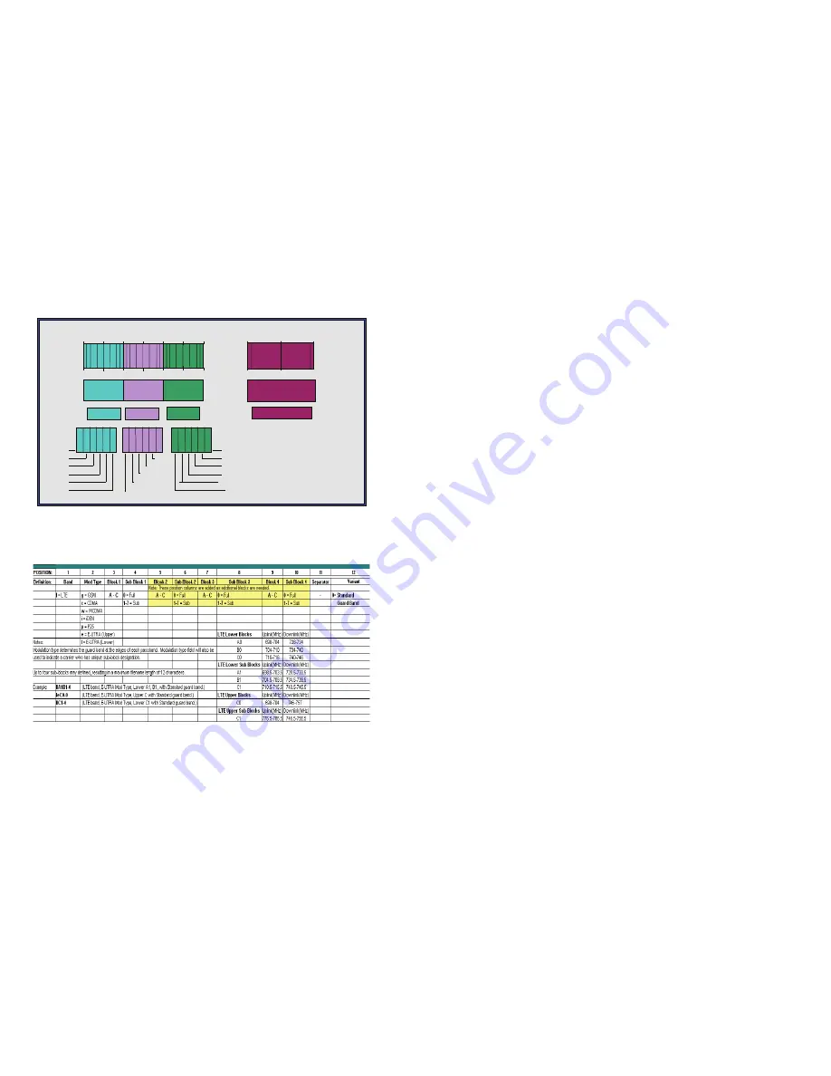 CSI CSI-DSP85-250-L7 Скачать руководство пользователя страница 6