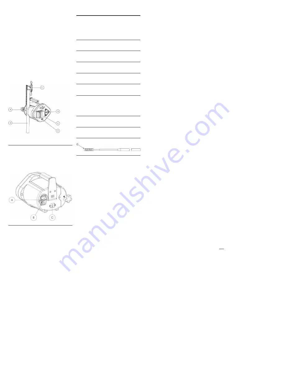 CSI PRD-SC30-125 Manual Download Page 10