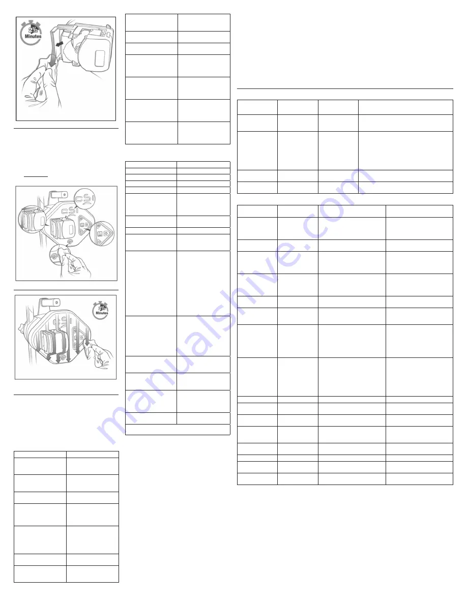 CSI PRD-SC30-125 Manual Download Page 13