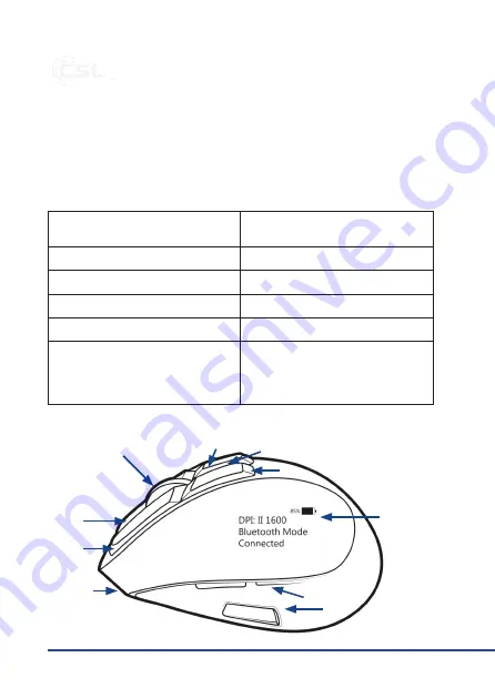 CSL 20200921DG049 Скачать руководство пользователя страница 10