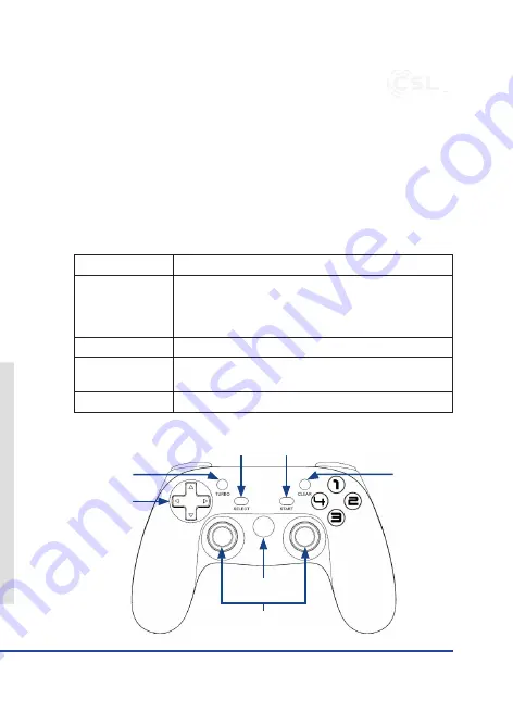 CSL 302553/20200421SZ167 User Manual Download Page 3