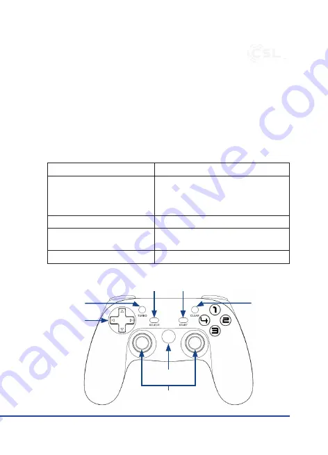 CSL 302553/20200421SZ167 User Manual Download Page 23