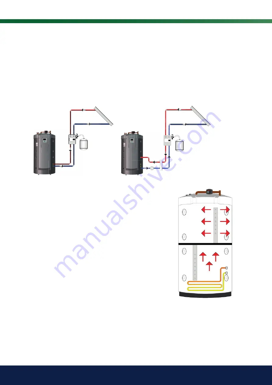 CTC Union EcoZenith i555 Pro 1x230V Installation And Maintenance Manual Download Page 18