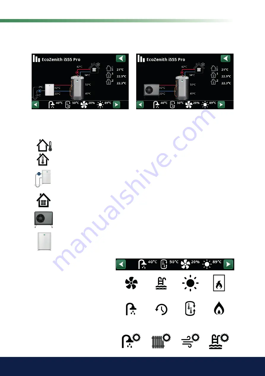 CTC Union EcoZenith i555 Pro 1x230V Installation And Maintenance Manual Download Page 41