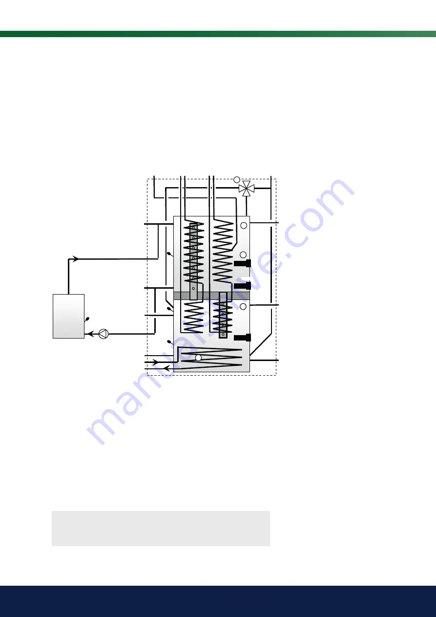 CTC Union EcoZenith i555 Pro 1x230V Скачать руководство пользователя страница 128